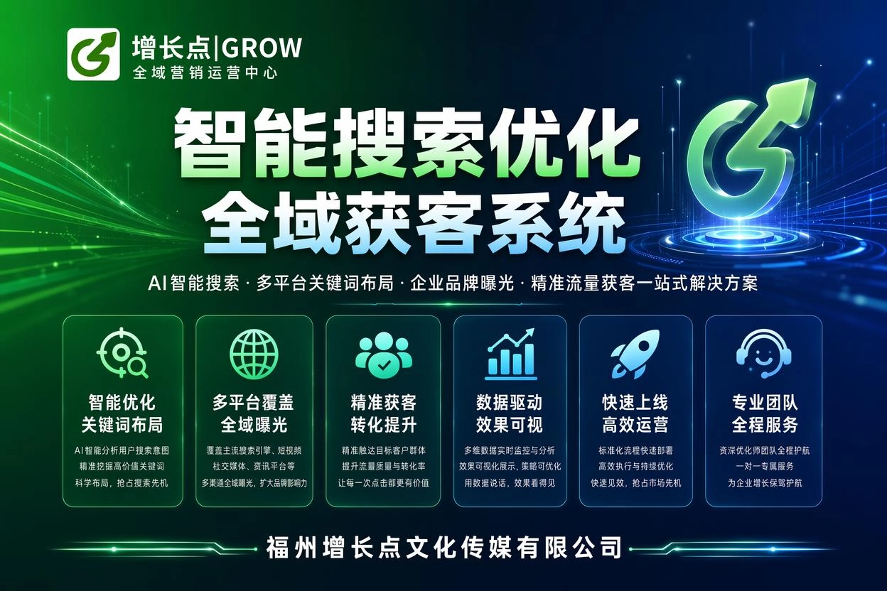 福州GEO