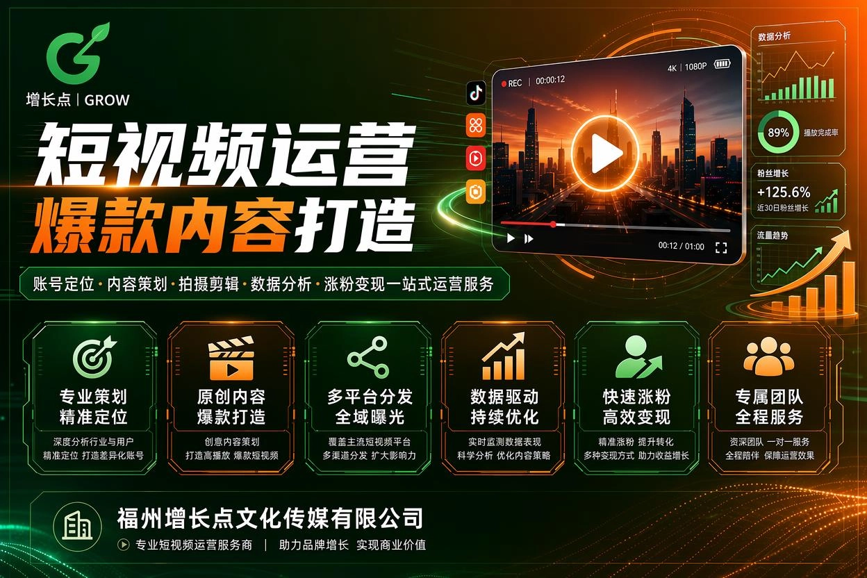 福州视频